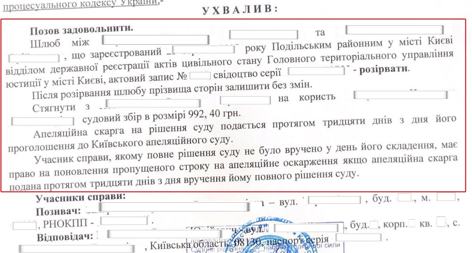 Кейс_1: "Брак успешно расторгнут, клиентка может снова выйти замуж и строить новую жизнь" Кейс_1: "Брак успешно расторгнут, клиентка может снова выйти замуж и строить новую жизнь"